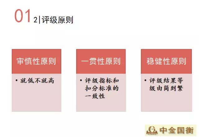 金幣文化揚州行---中金國衡鑒定評級走進(jìn)淮左名都 金幣文化揚州行---中金國衡鑒定評級走進(jìn)淮左名都