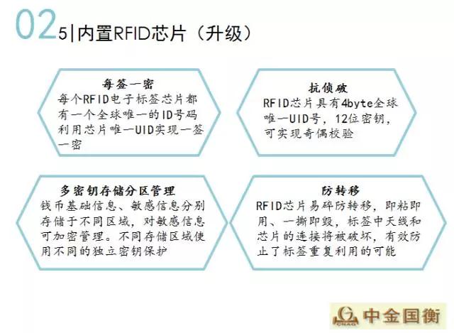 金幣文化揚州行---中金國衡鑒定評級走進(jìn)淮左名都 金幣文化揚州行---中金國衡鑒定評級走進(jìn)淮左名都