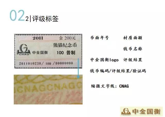 金幣文化揚州行---中金國衡鑒定評級走進(jìn)淮左名都 金幣文化揚州行---中金國衡鑒定評級走進(jìn)淮左名都