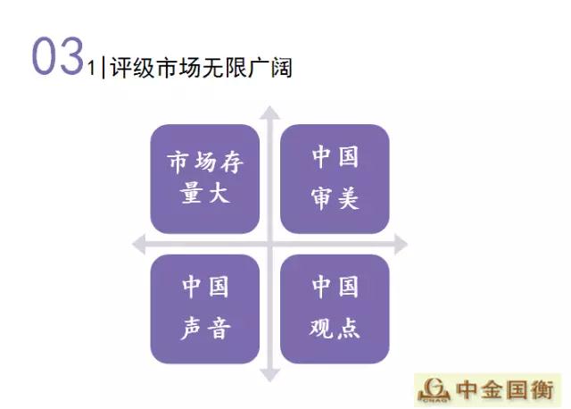 金幣文化揚州行---中金國衡鑒定評級走進(jìn)淮左名都 金幣文化揚州行---中金國衡鑒定評級走進(jìn)淮左名都