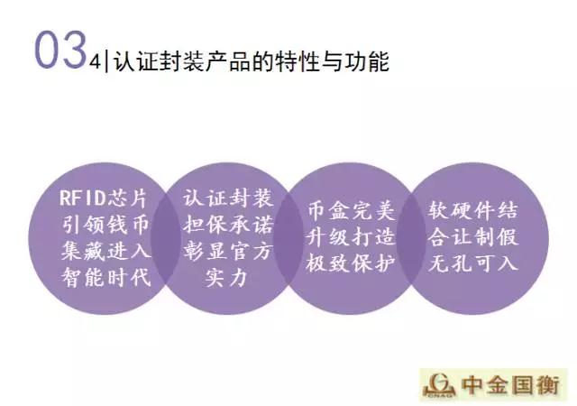 金幣文化揚州行---中金國衡鑒定評級走進(jìn)淮左名都 金幣文化揚州行---中金國衡鑒定評級走進(jìn)淮左名都
