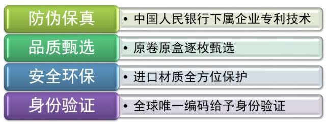 漲知識|中鈔鑒定藝術封裝——八五年長城幣套裝 漲知識|中鈔鑒定藝術封裝——八五年長城幣套裝