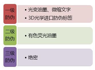 漲知識|中鈔鑒定藝術封裝——八五年長城幣套裝 漲知識|中鈔鑒定藝術封裝——八五年長城幣套裝
