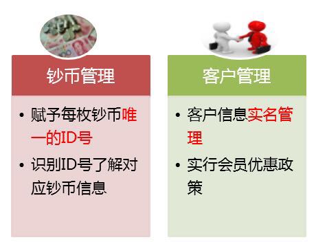 漲知識|中鈔鑒定藝術封裝——八五年長城幣套裝 漲知識|中鈔鑒定藝術封裝——八五年長城幣套裝