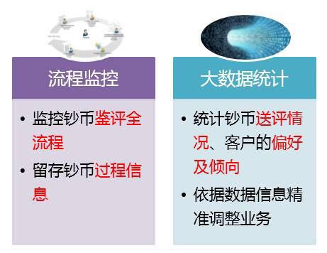 漲知識|中鈔鑒定藝術封裝——八五年長城幣套裝 漲知識|中鈔鑒定藝術封裝——八五年長城幣套裝
