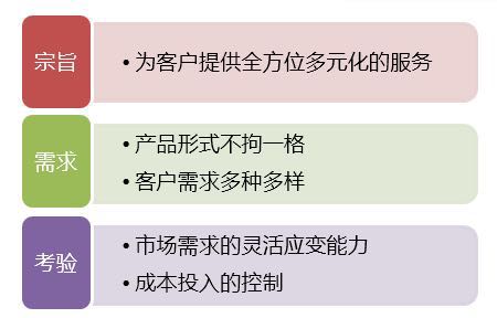 漲知識|中鈔鑒定藝術封裝——八五年長城幣套裝 漲知識|中鈔鑒定藝術封裝——八五年長城幣套裝