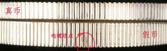 反假|2018年賀歲銀幣真假巧辨析 反假|2018年賀歲銀幣真假巧辨析