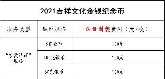 公告丨2021吉祥文化金銀紀(jì)念幣“首發(fā)認(rèn)證”開始預(yù)約 公告丨2021吉祥文化金銀紀(jì)念幣“首發(fā)認(rèn)證”開始預(yù)約