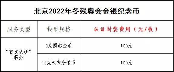 公告丨北京2022年冬殘奧會(huì)金銀紀(jì)念幣“首發(fā)認(rèn)證”開(kāi)始預(yù)約 公告丨北京2022年冬殘奧會(huì)金銀紀(jì)念幣“首發(fā)認(rèn)證”開(kāi)始預(yù)約