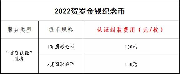 公告丨2022年賀歲金銀紀念幣“首發(fā)認證”開始預約 公告丨2022年賀歲金銀紀念幣“首發(fā)認證”開始預約